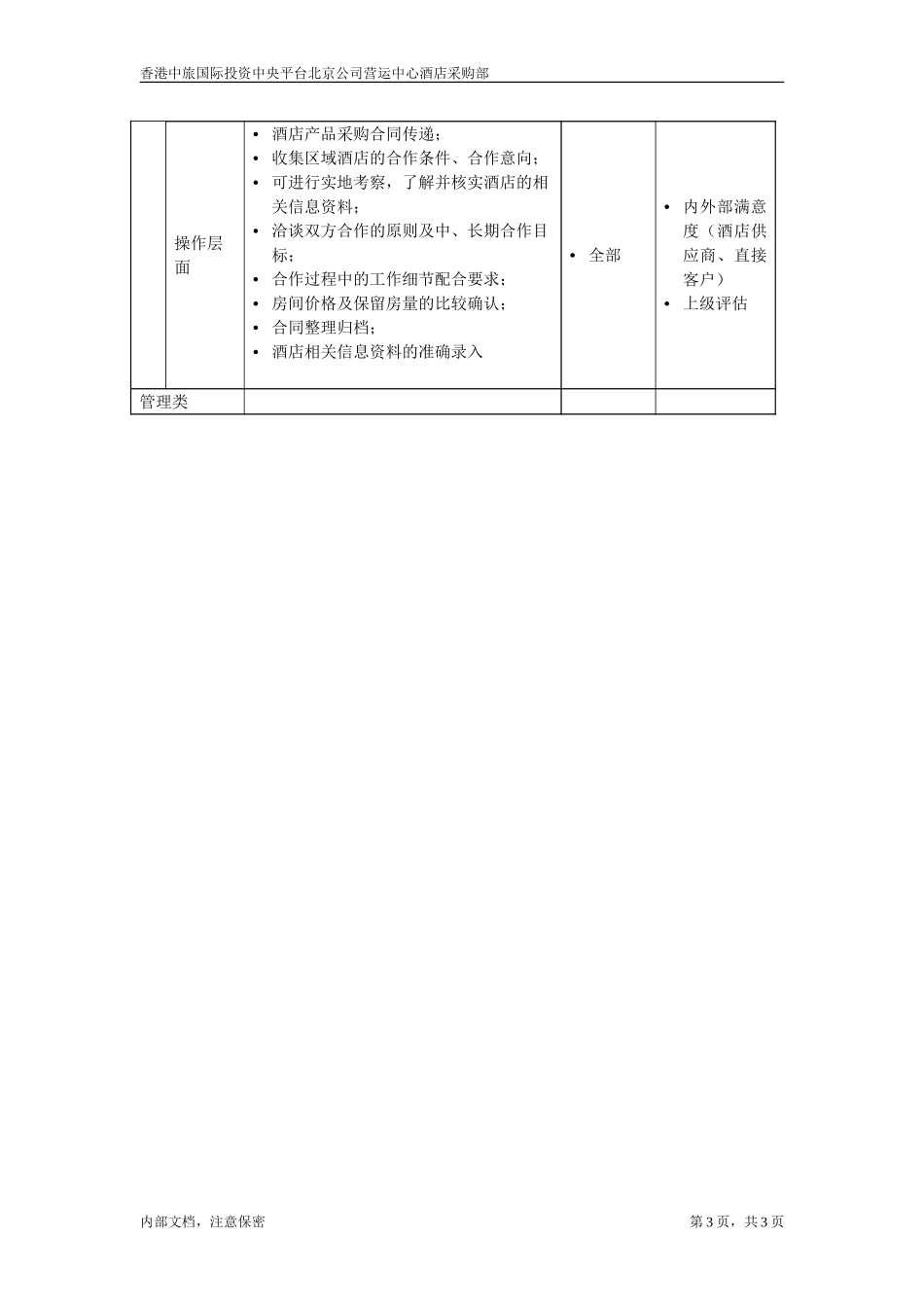 酒店采购部业务主管.doc_第3页