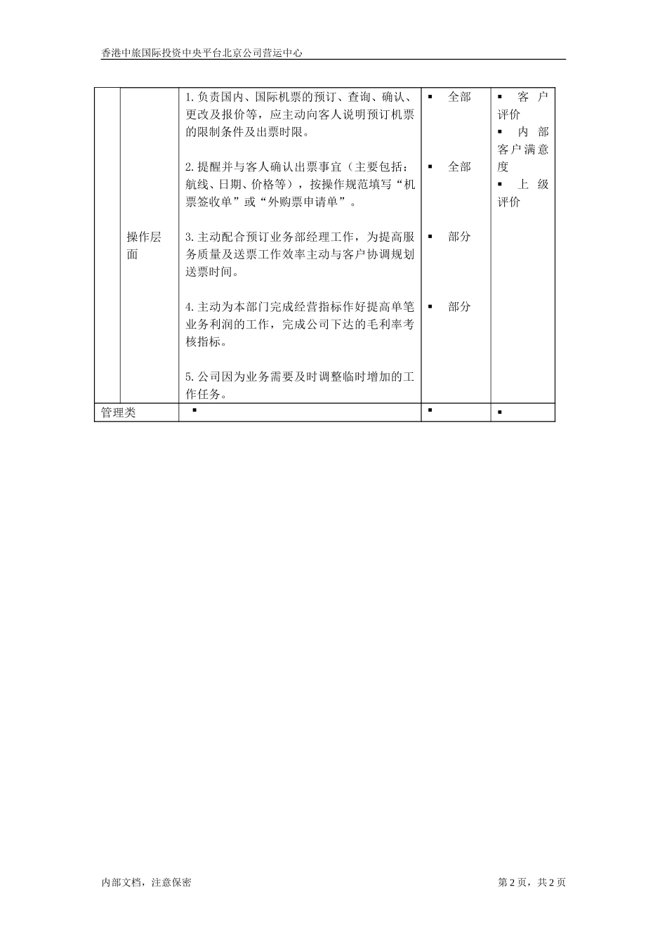 旅行顾问.doc_第2页