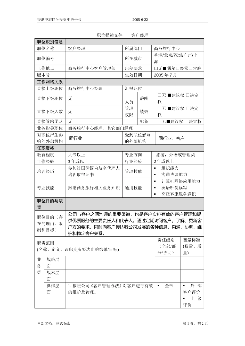 商旅-客户经理.doc_第1页