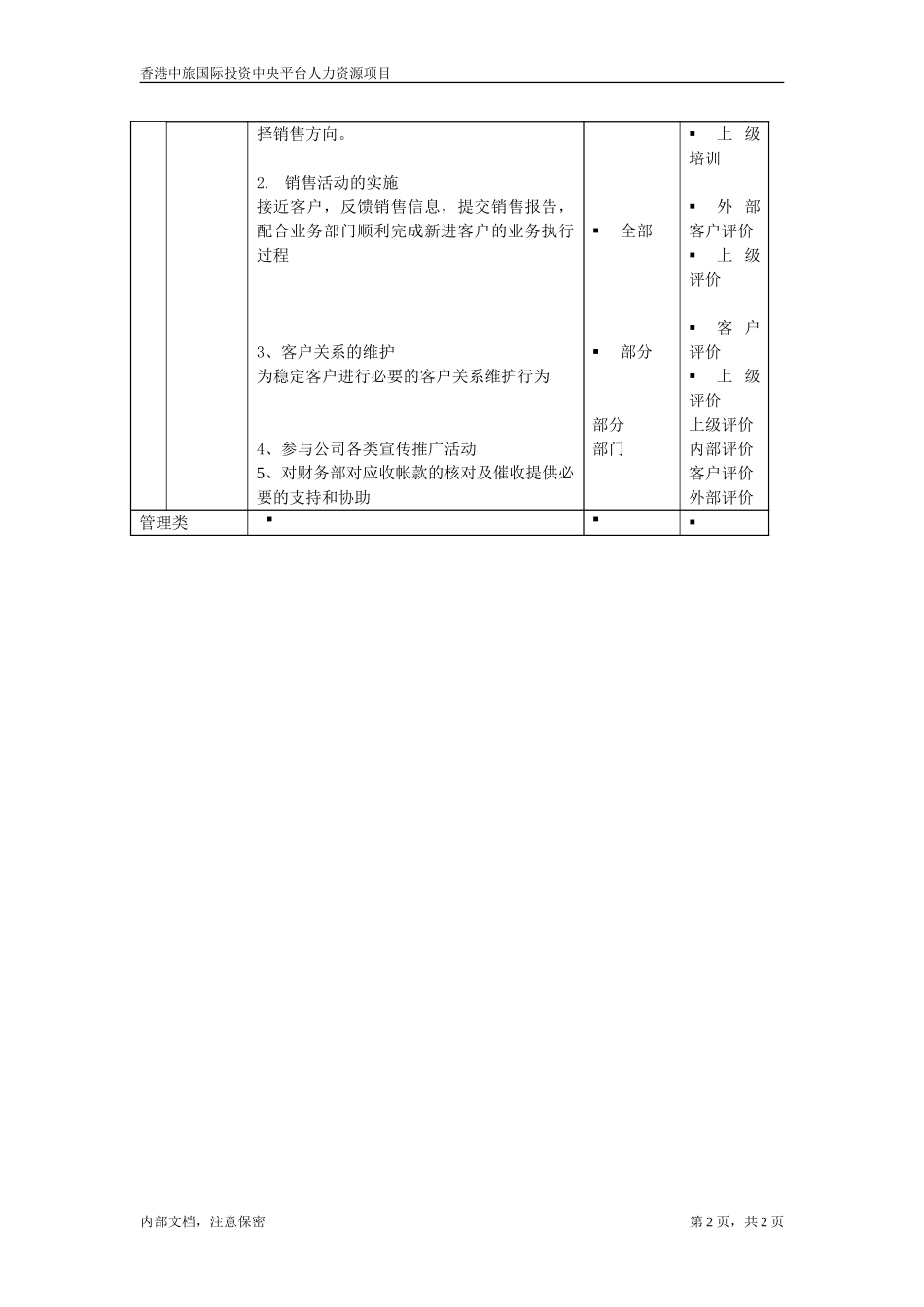 商旅-销售经理.doc_第2页