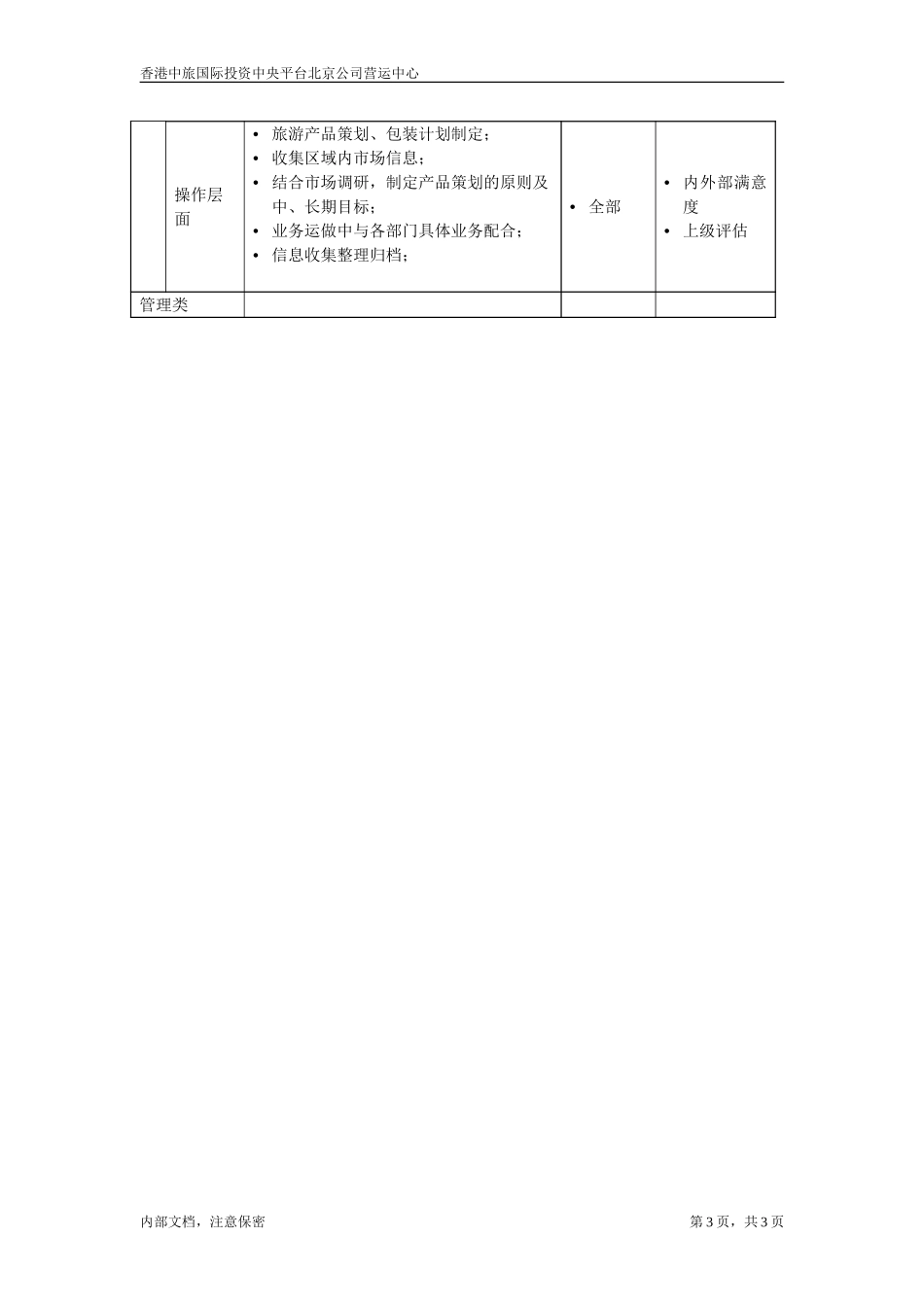 职位描述书－北京公司旅游产品策划业务主管.doc_第3页