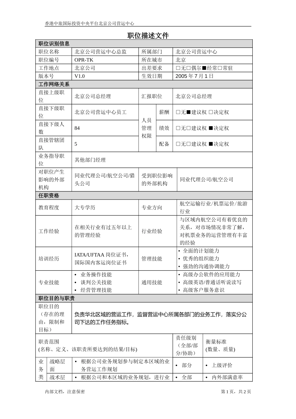 职位描述书－北京公司营运中心总监.doc_第1页
