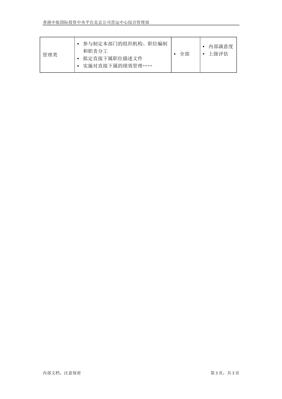 综合管理部经理.doc_第3页
