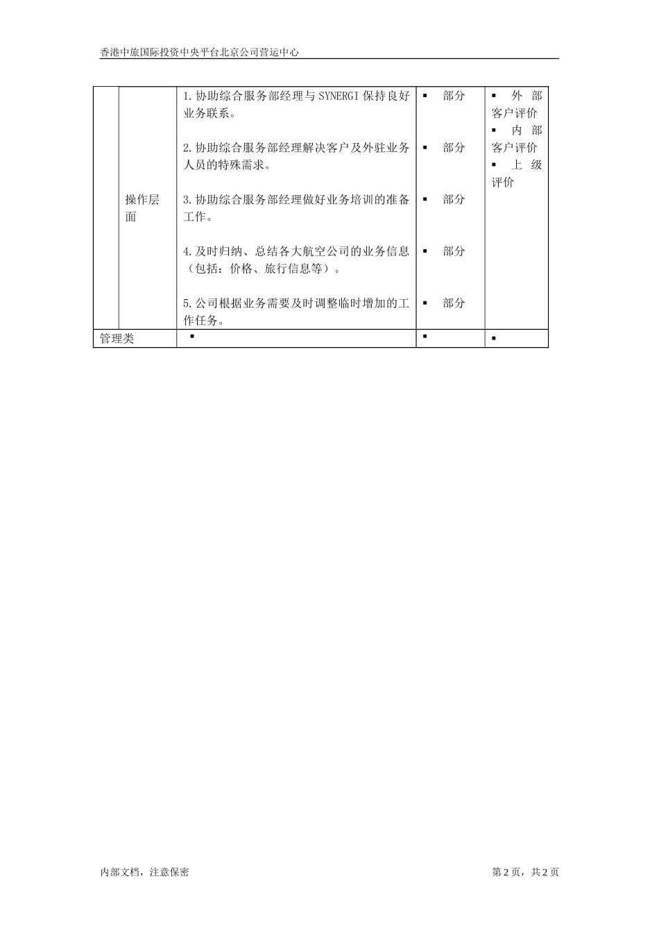 综合旅行顾问.doc_第2页