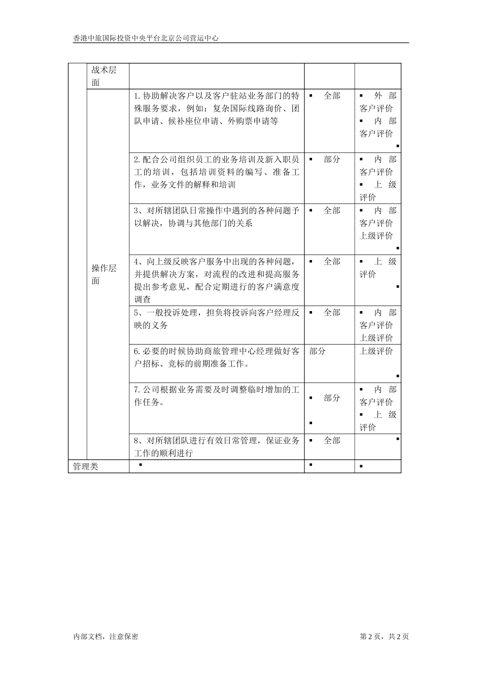综合预订经理.doc_第2页