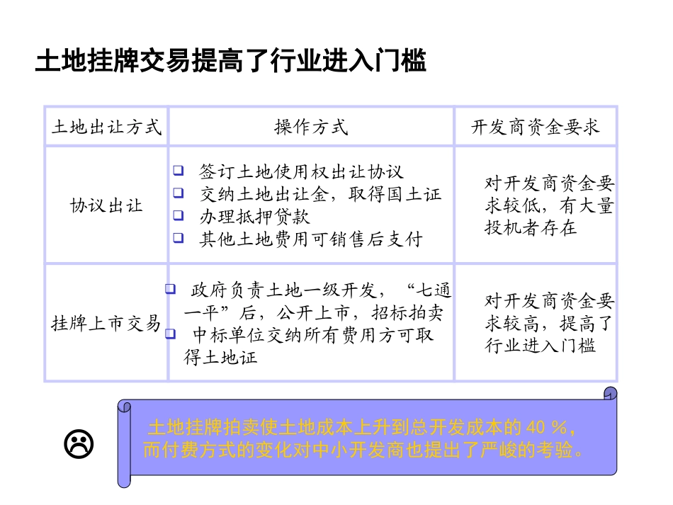外部环境分析.ppt_第3页