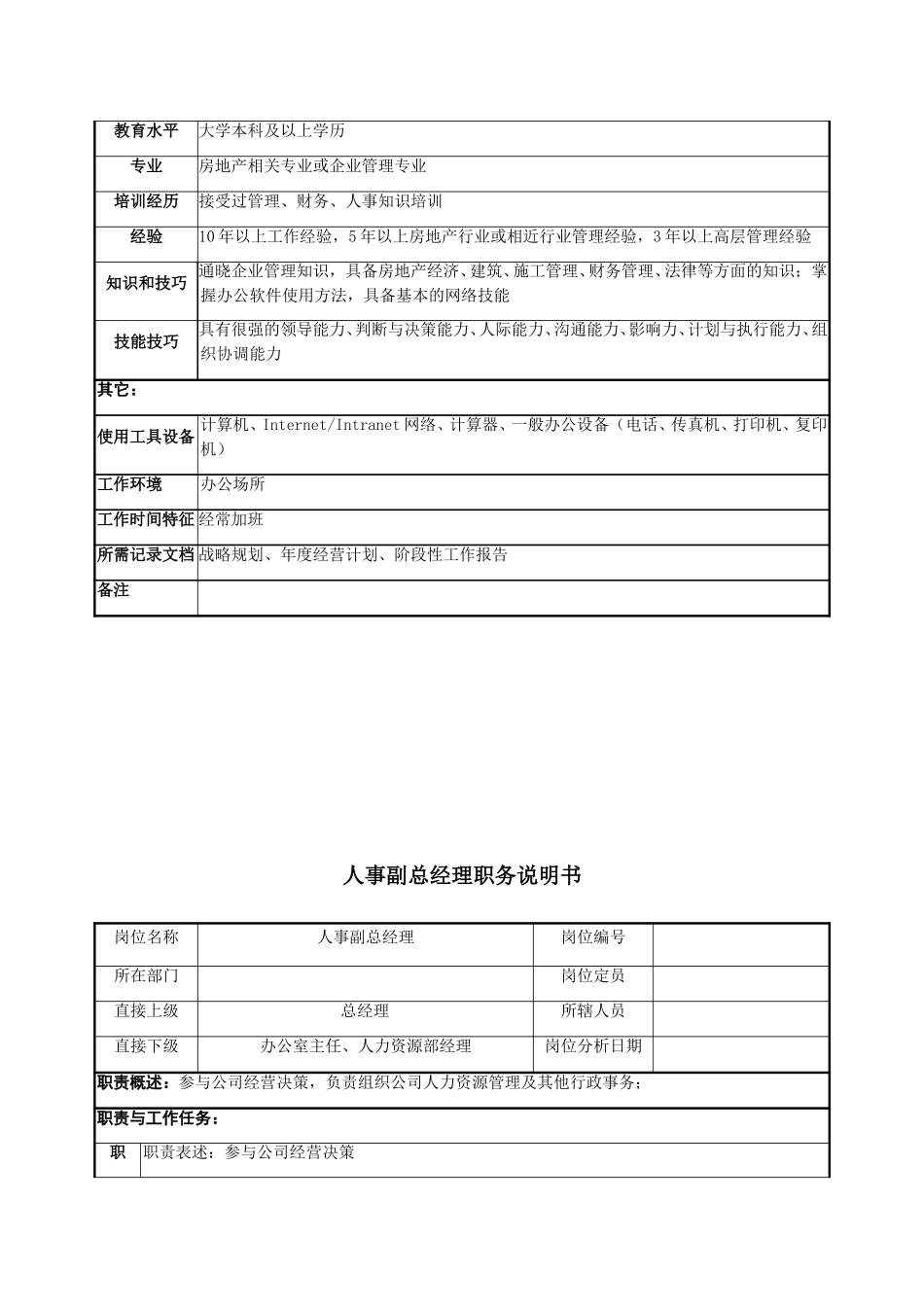 职务说明书－高管人员.doc_第3页