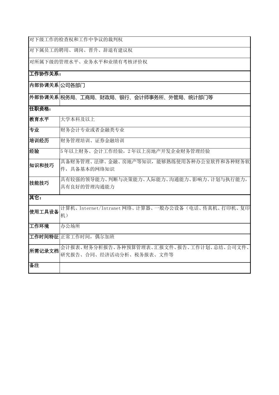 职务说明书－计划财务部.doc_第3页
