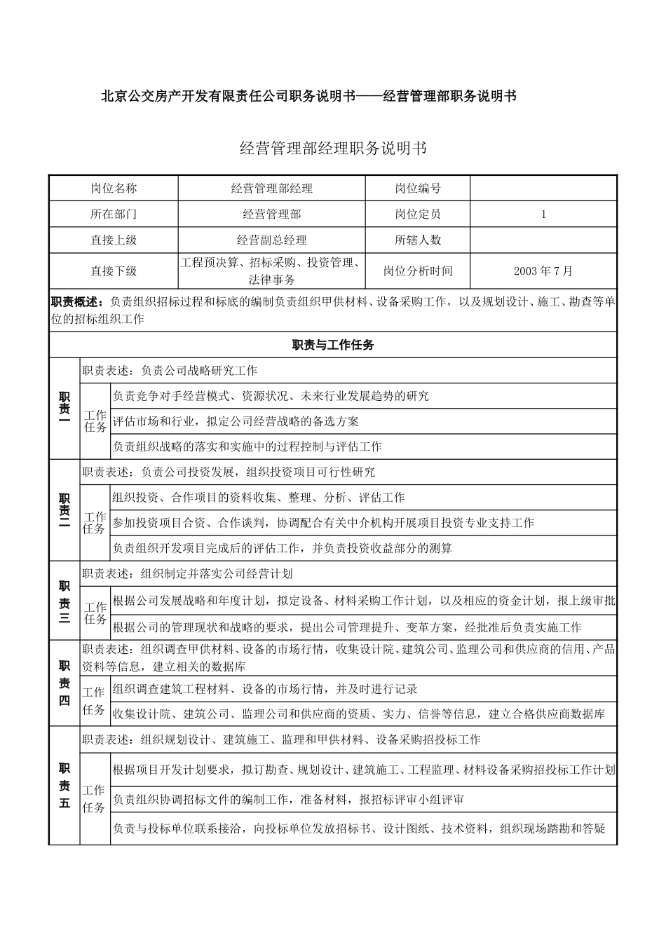 职务说明书－经营管理部.doc_第1页