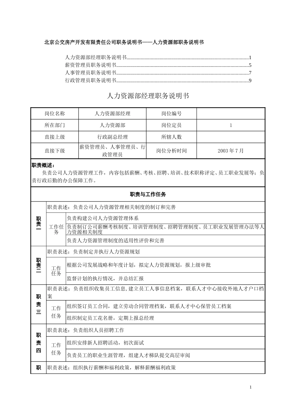 职务说明书－人力资源部.doc_第1页