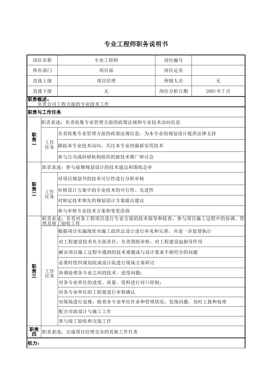 职务说明书－项目部.doc_第3页