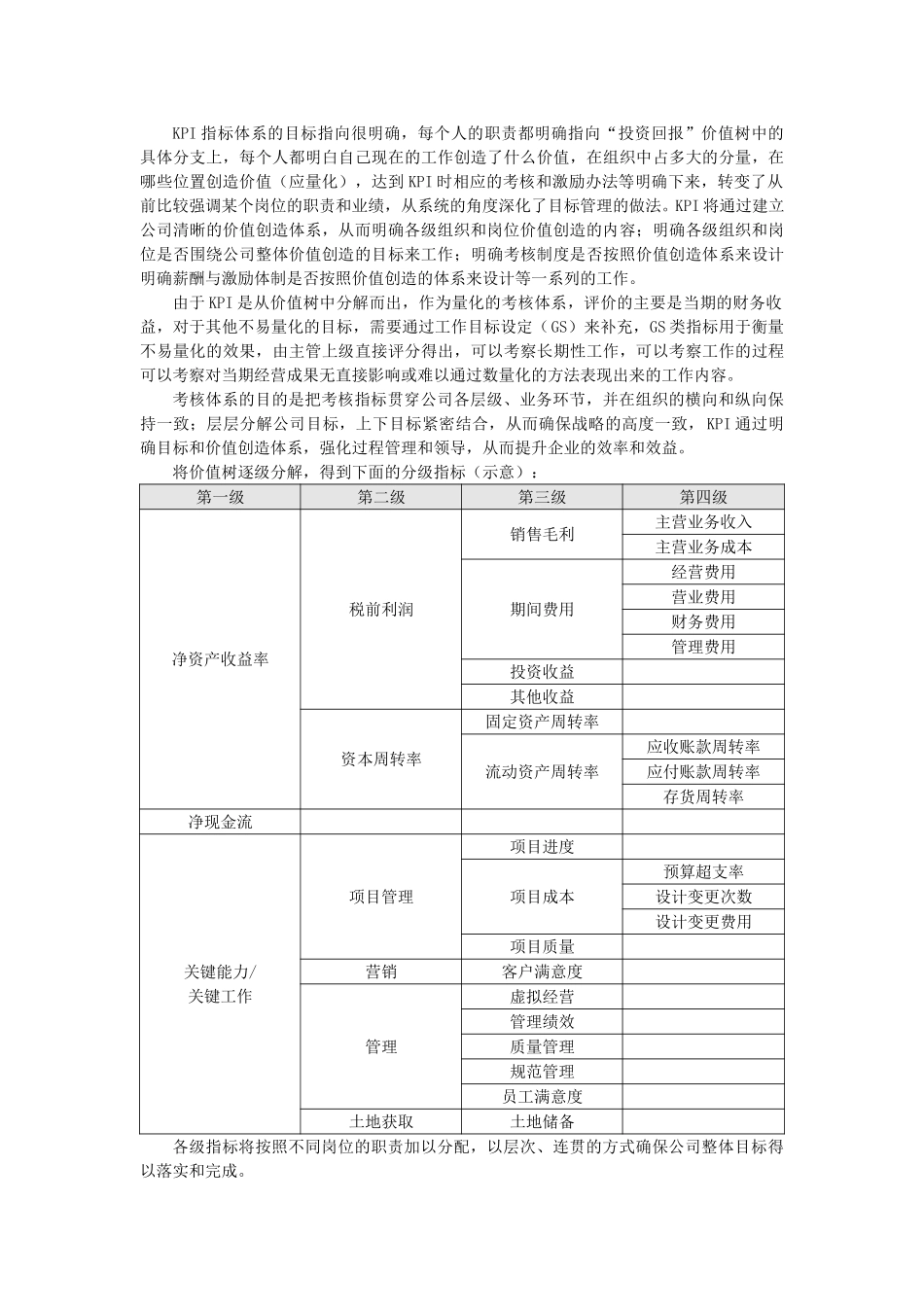 考核附件：绩效指标参考.doc_第3页
