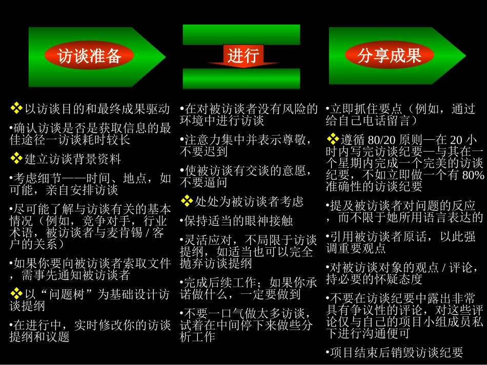 麦肯锡访谈技巧.ppt_第1页