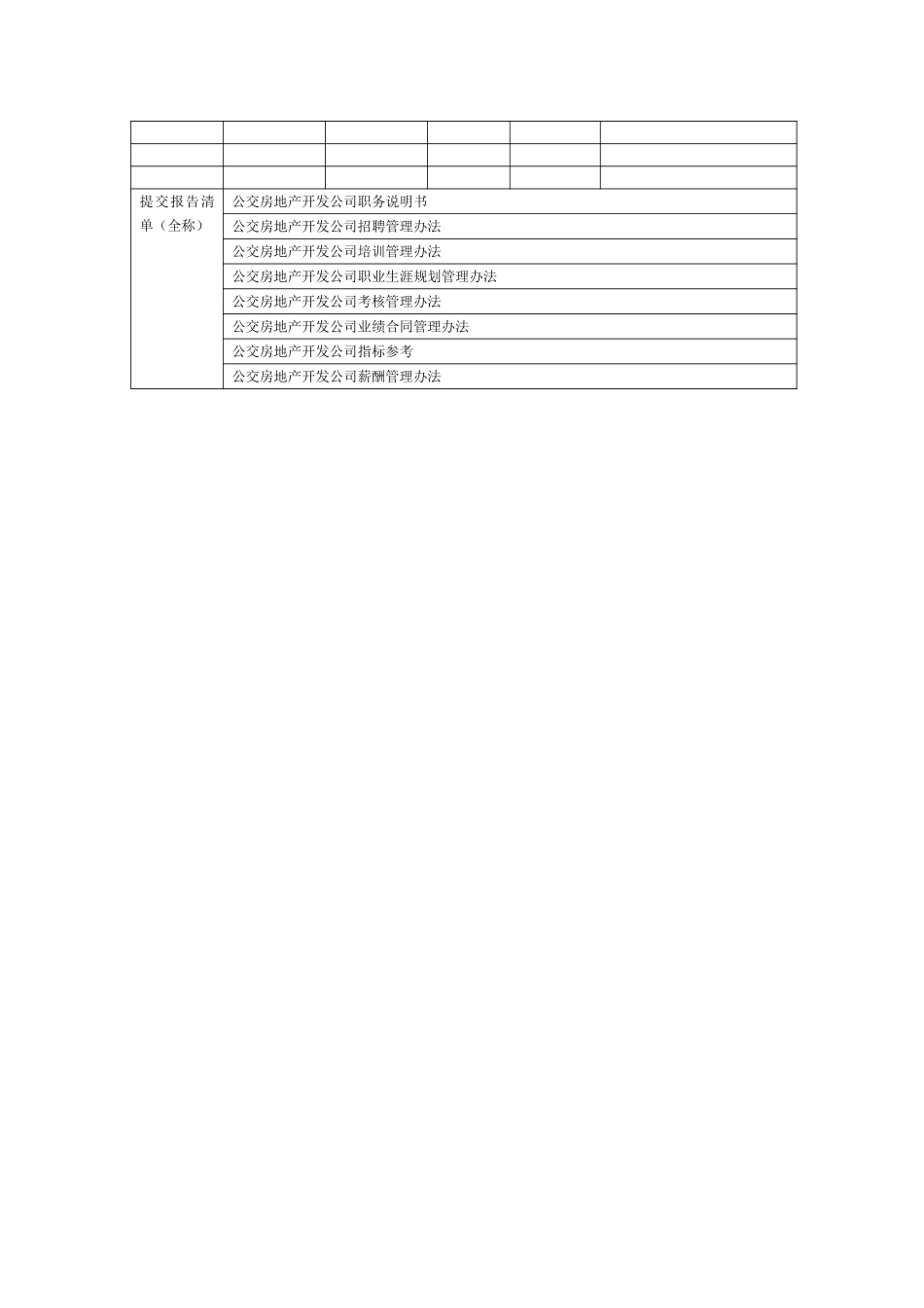 项目阶段情况汇总.doc_第2页