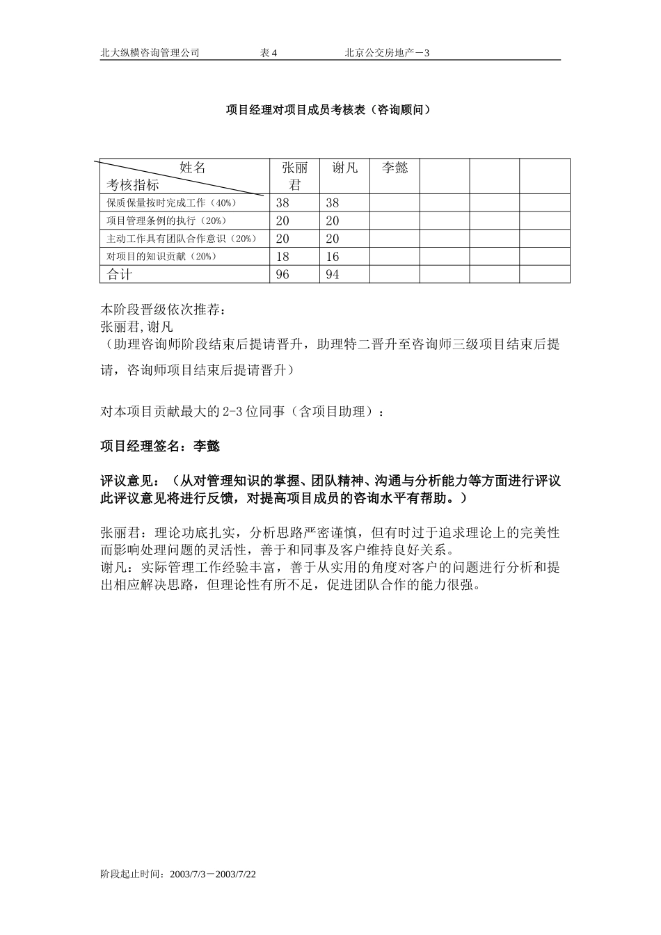 项目经理对项目成员考核表（咨询顾问）-4.doc_第1页