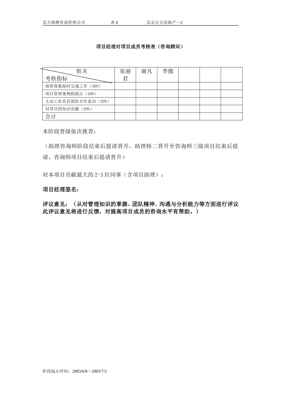 项目经理对项目成员考核表（咨询顾问.doc_第1页