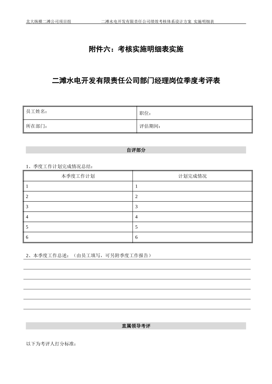 二滩公司绩效考核总表.doc_第1页