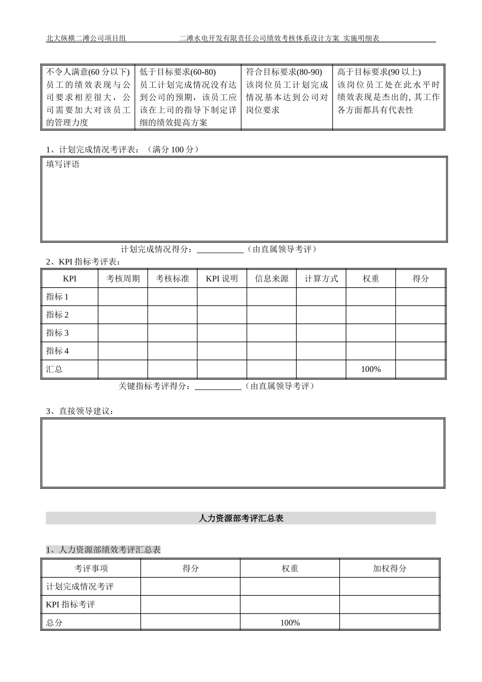 二滩公司绩效考核总表.doc_第2页