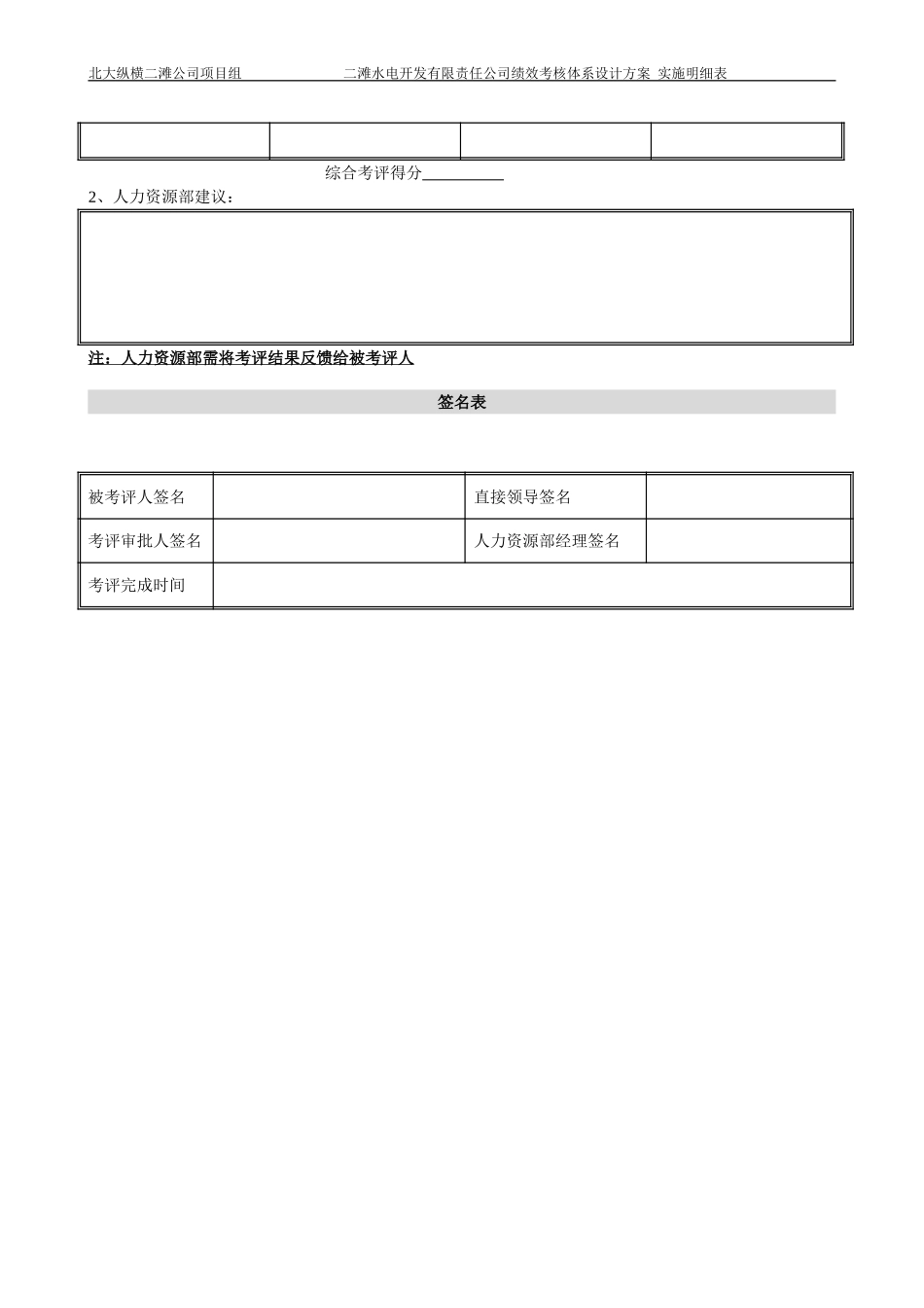 二滩公司绩效考核总表.doc_第3页