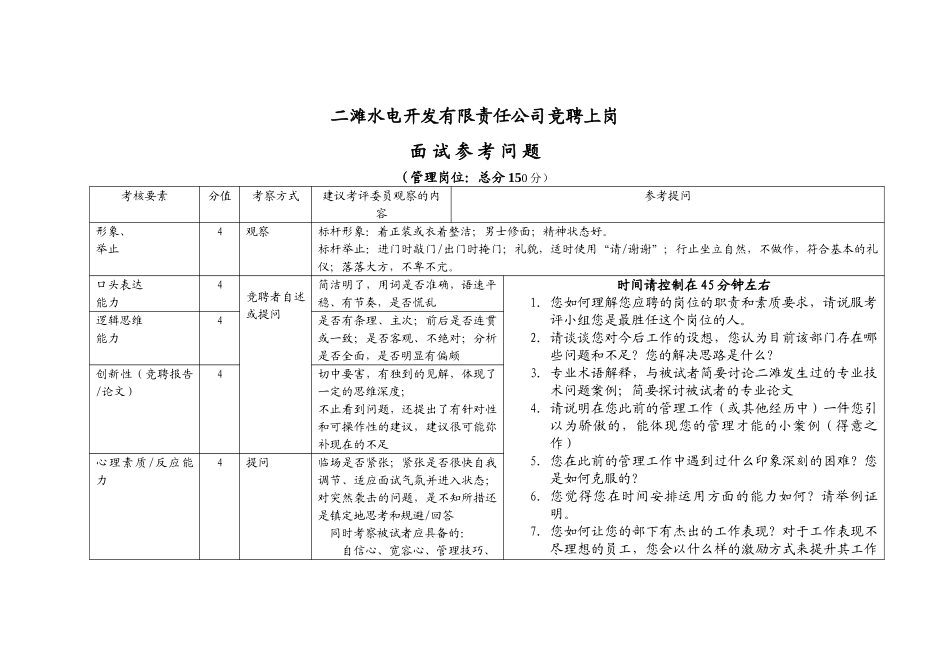 二滩水电开发有限责任公司竞聘上岗考核要素new.doc_第3页