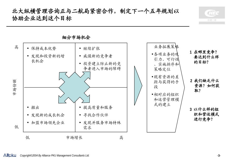 二航局-v final-行业及内部分析报告20040802.ppt_第3页
