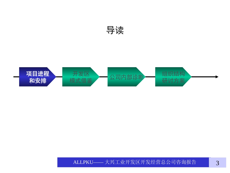 1230组织结构方案研讨-提交版.ppt_第3页