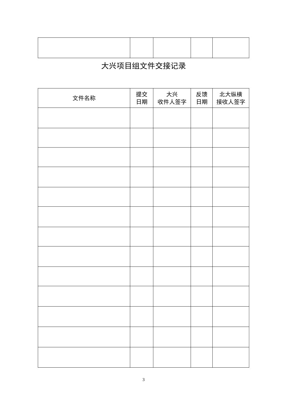 大兴项目组文件交接记录.doc_第3页