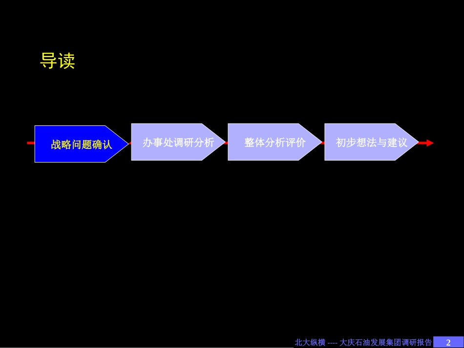 大庆石油发展集团调研报告（1）.ppt_第2页