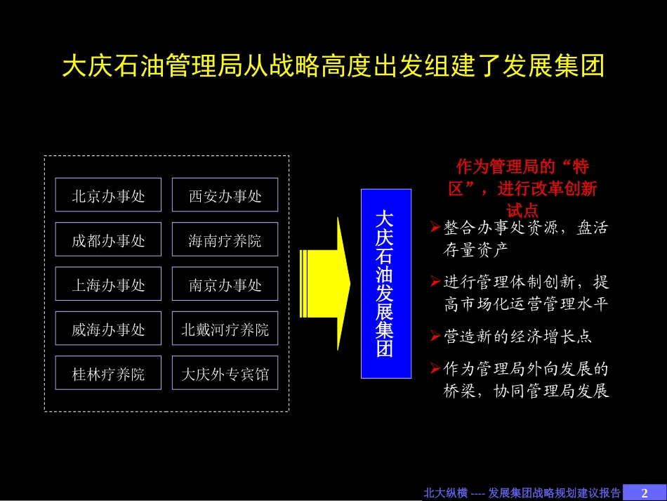 大庆石油发展集团发展战略研究报告-final.ppt_第2页