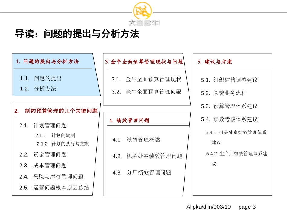 大连金牛全面预算管理体系诊断报告--yang.ppt_第3页