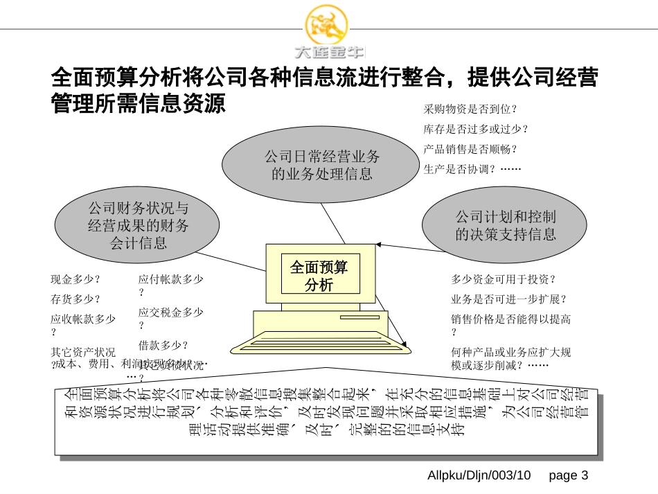 金牛全面预算分析(终）－杨.ppt_第3页