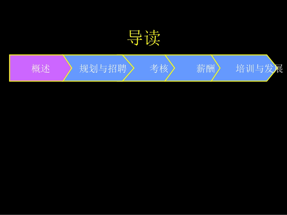 大朝山人力资源体系方案汇报.ppt_第2页