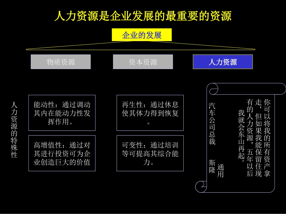 大朝山人力资源体系方案汇报.ppt_第3页