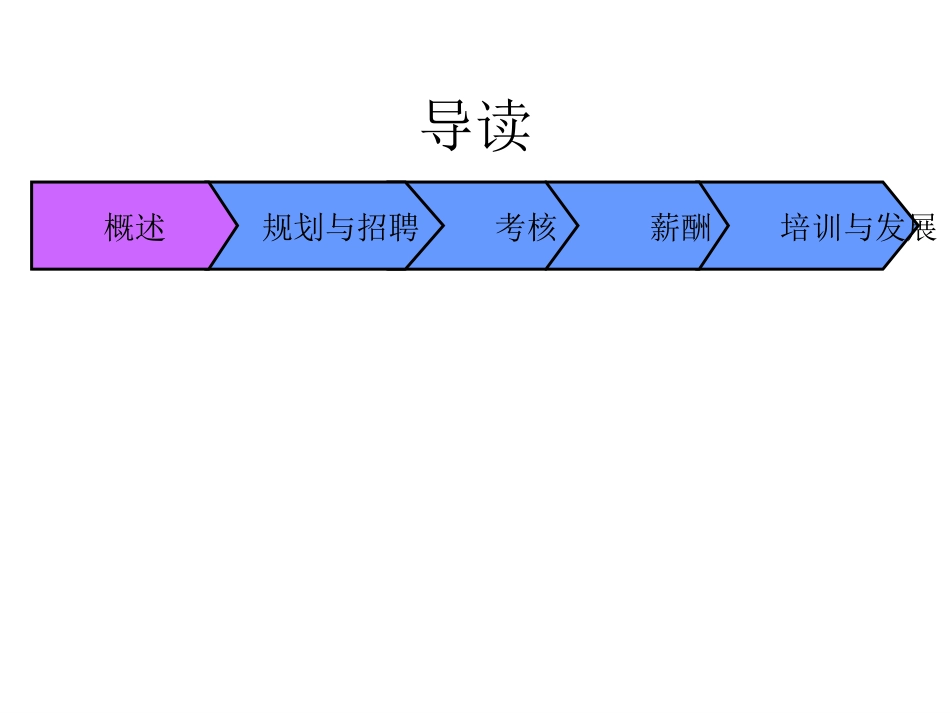 大朝山人力资源体系方案汇报tw.ppt_第2页