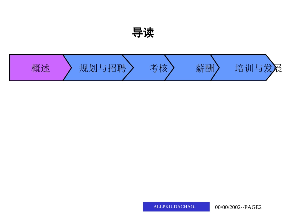 大潮山人力资源体系汇报.ppt_第2页