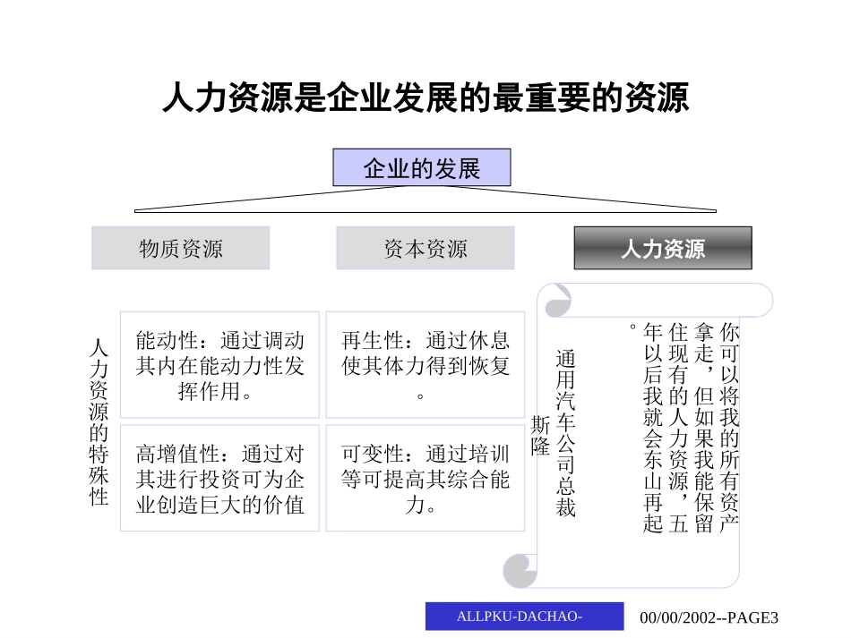 大潮山人力资源体系汇报.ppt_第3页