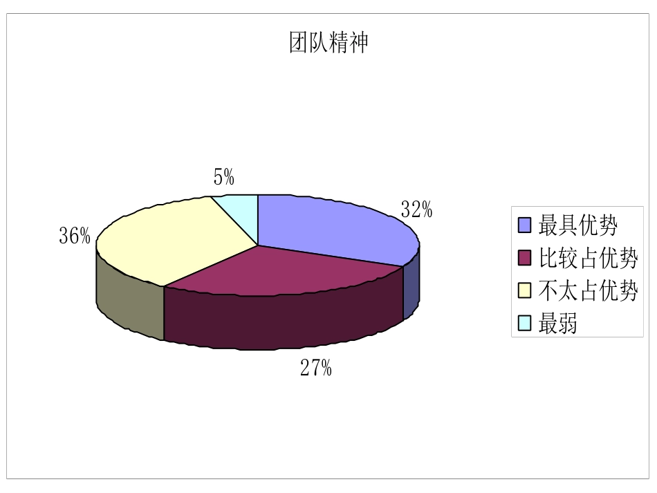 41电厂文化1015.ppt_第1页