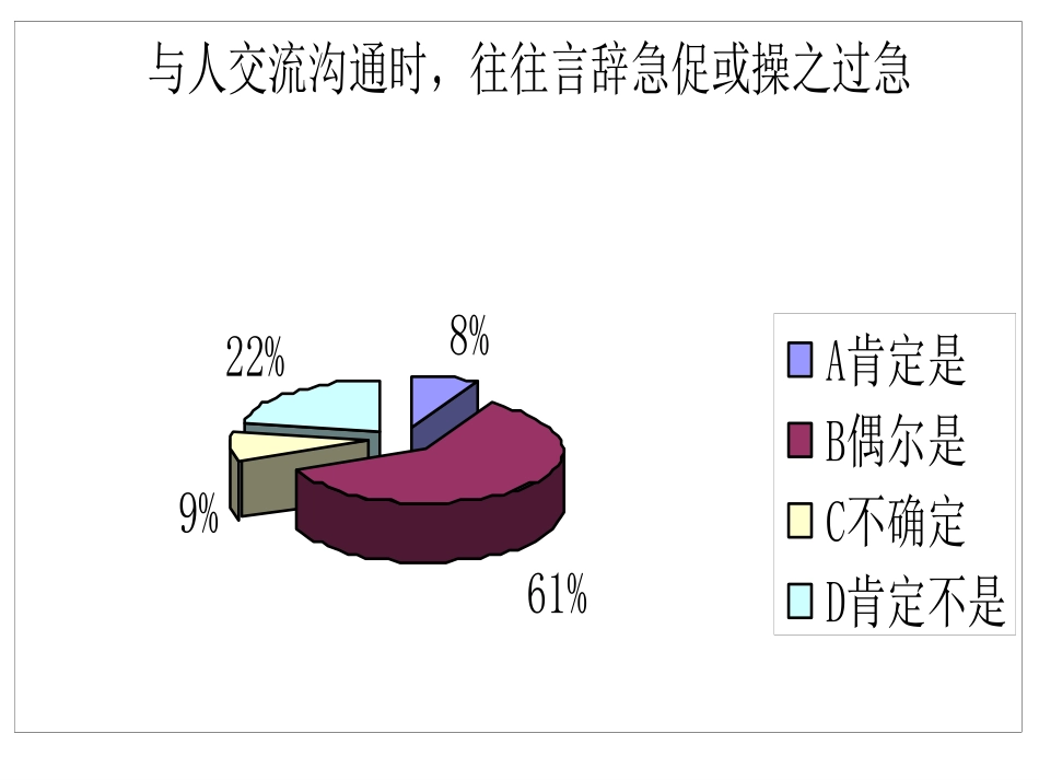 51电厂满意度1015.ppt_第1页
