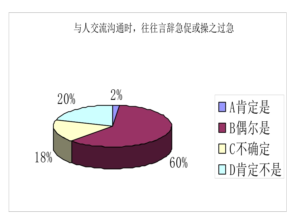 52总部满意度1015.ppt_第1页
