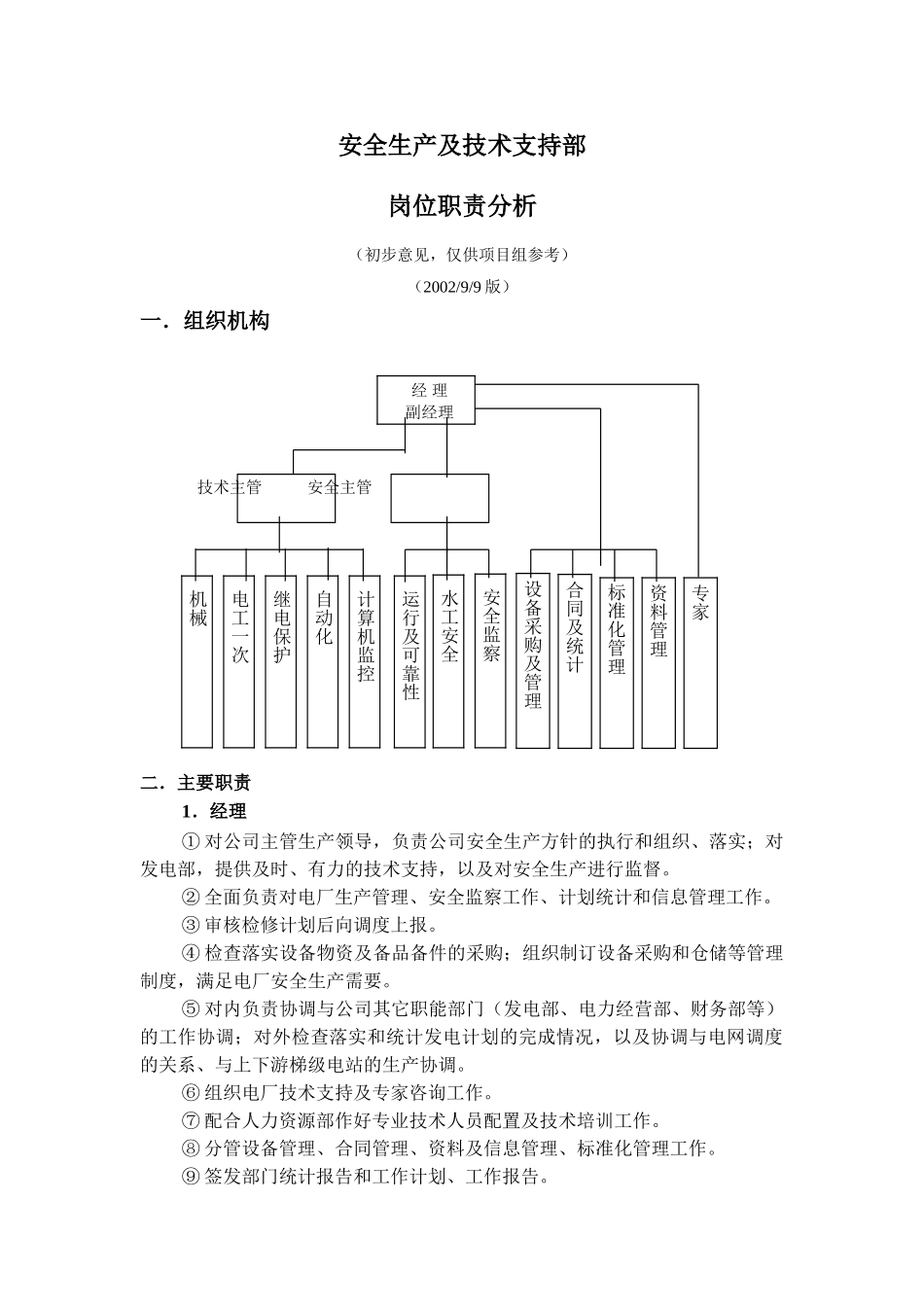 安全生产及技术支持部岗位职责分析.doc_第1页