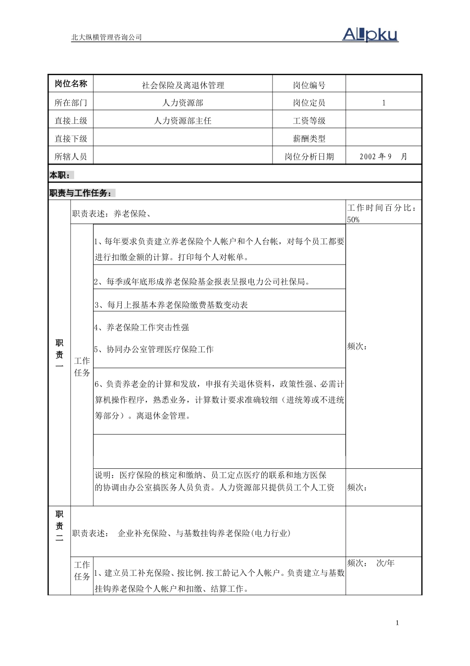 职务说明书（社保史）.doc_第1页