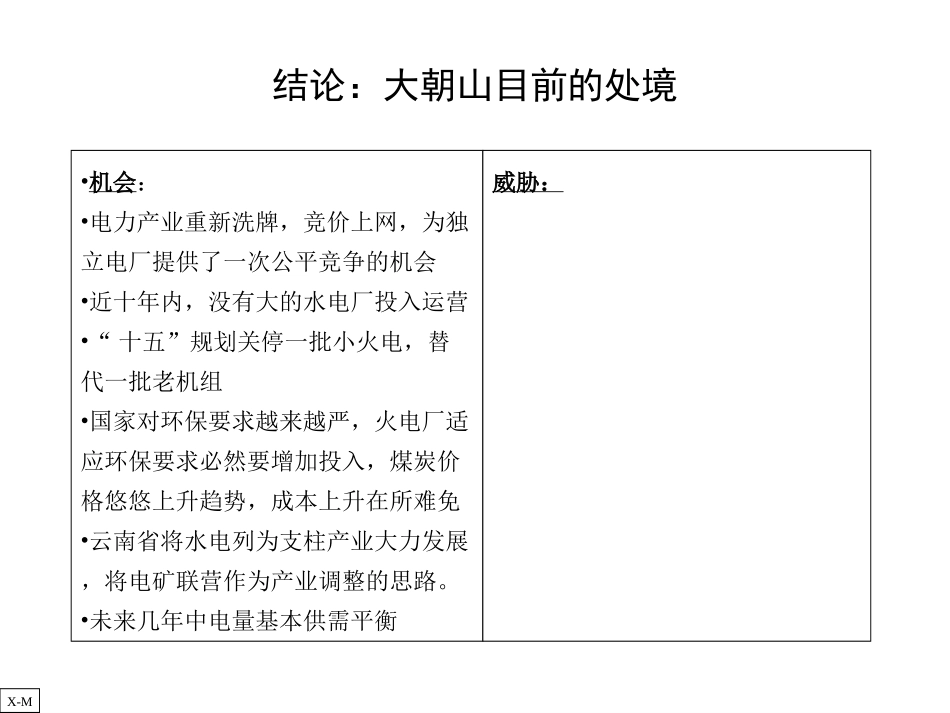 被充外部环境分析2.ppt_第1页