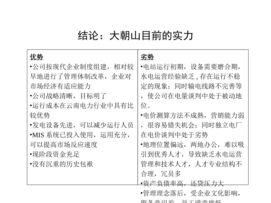 被充外部环境分析2.ppt_第2页