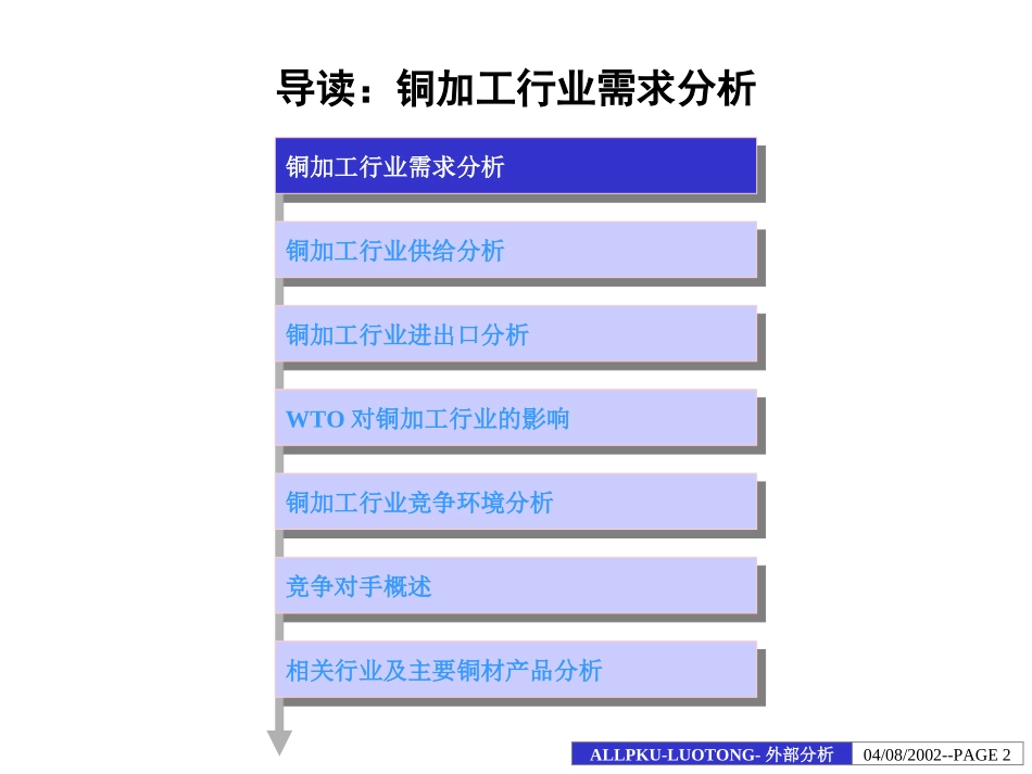 洛铜集团铜加工行业分析报告.ppt_第2页