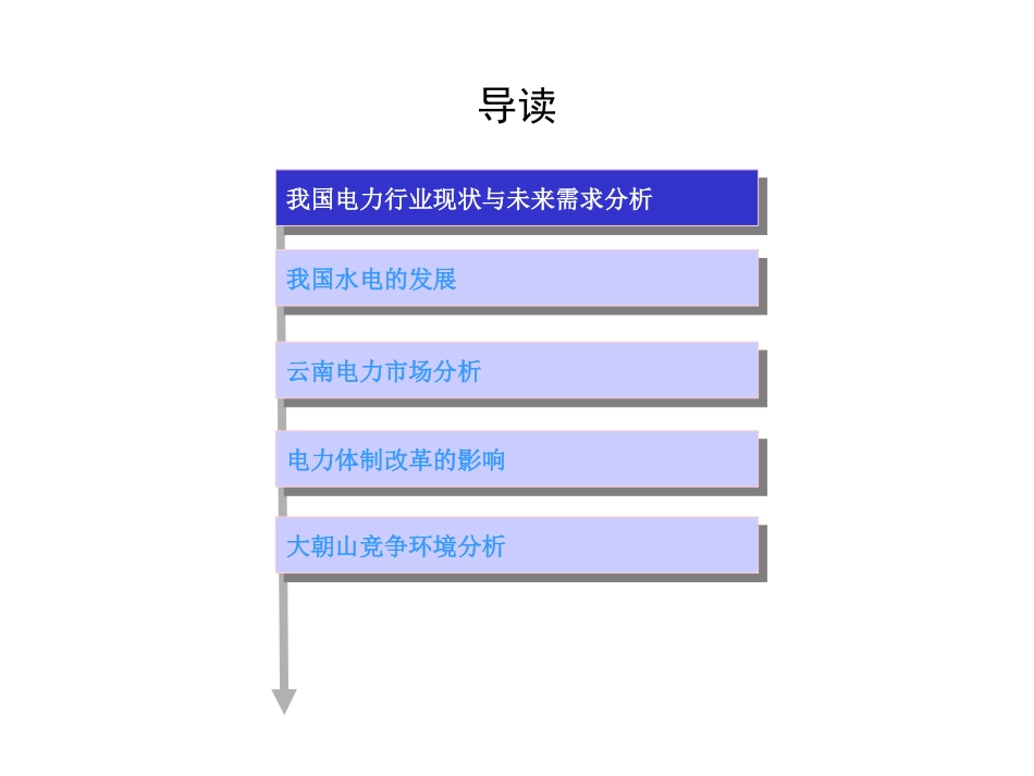 外部行业分析0814.ppt_第3页