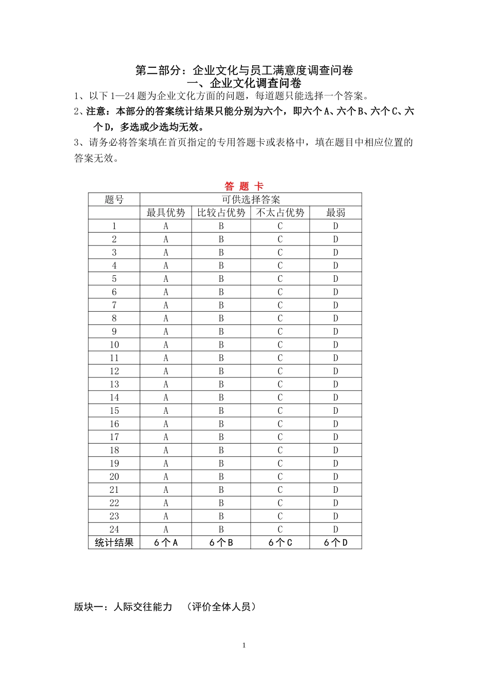 0728大朝山文化与满意度调查问卷.doc_第1页
