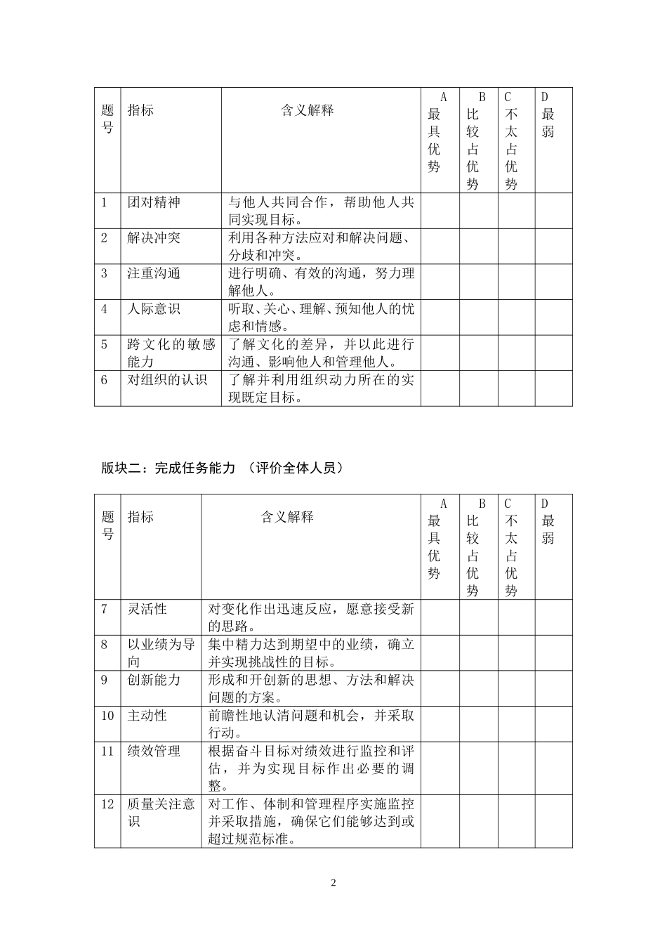 0728大朝山文化与满意度调查问卷.doc_第2页