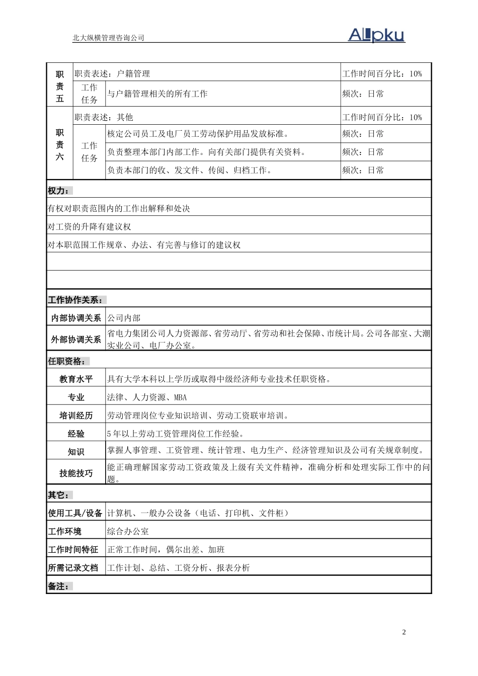 职务说明书（劳资）.doc_第2页