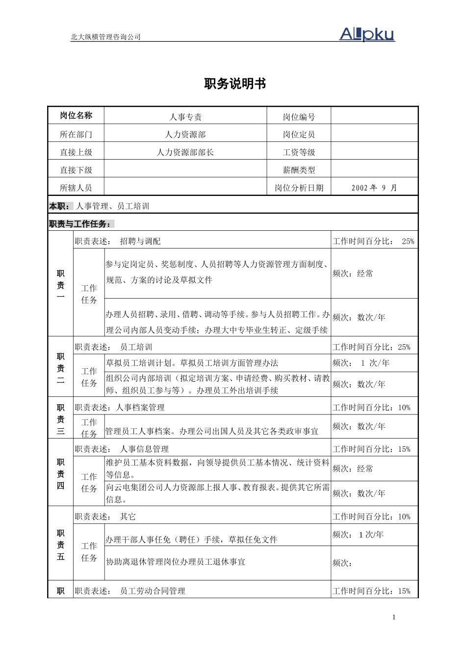 职务说明书（人事）.doc_第1页