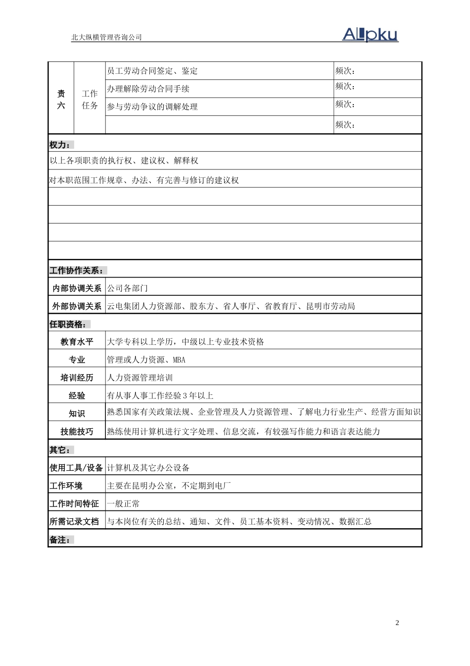 职务说明书（人事）.doc_第2页